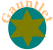 Gauntlet